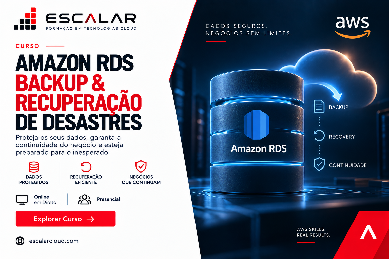Amazon RDS, Backup & Recuperação de Desastres
